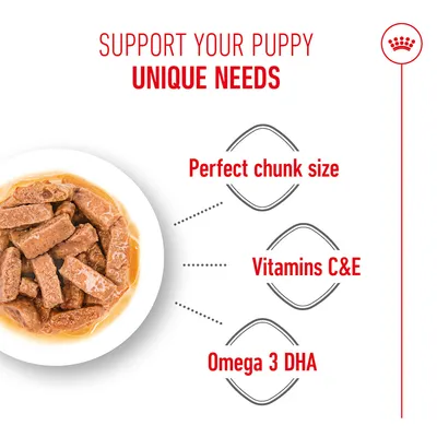 SUPPORT YOUR PUPPY'S UNIQUE NEEDS. Perfect chunk size, vitamins C & E, omega-3 DHA.