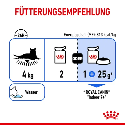Fütterungsempfehlung für Katzen: 4kg Körpergewicht, 2 Beutel oder 1 Beutel + 25g Trockenfutter. Energiegehalt: 813 kcal/kg. Wasser bereitstellen. Royal Canin Indoor 7+.