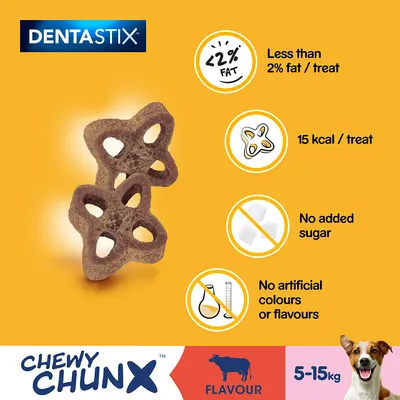 Pedigree Dentastix Chewy Chunx