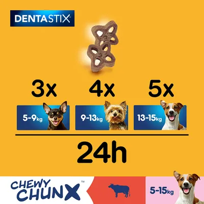 Pedigree Dentastix Chewy Chunx
