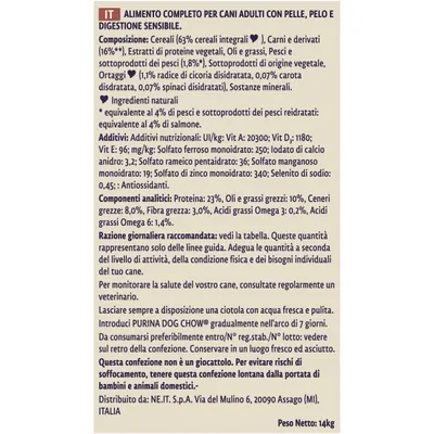 Alimento completo per cani adulti con pelle, pelo e digestione sensibile. Composizione, additivi, componenti analitici, razione giornaliera raccomandata, avvertenze. Peso netto: 14 kg.