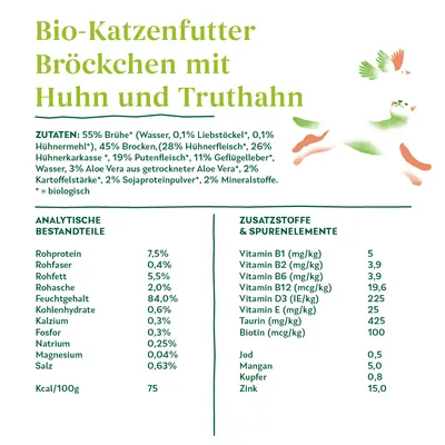 Bio-Katzenfutter Bröckchen mit Huhn und Truthahn. Состав, аналитические компоненты и добавки: белок 7,5 %, жир 5,5 %, влага 84 %, витамины B1, B2, B6, B12, D3, E, таурин, биотин.