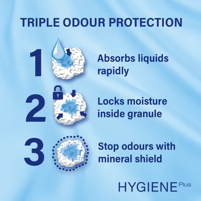 TRIPLE ODOUR PROTECTION: 1. Absorbs liquids rapidly, 2. Locks moisture inside the granule, 3. Stops odours with mineral shield. HYGIENE Plus. TRIPLE ODOUR PROTECTION: 1. Absorbs liquids rapidly, 2. Locks moisture inside the granule, 3. Stops odours with mineral shield. HYGIENE Plus.
