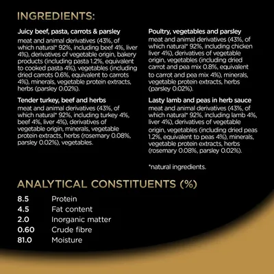 Ingredients and analytical constituents for four recipes: beef, turkey, poultry, lamb. Lists meat, vegetables, herbs, protein 8.5%, fat 4.5%, inorganic matter 2%, fibre 0.6%, moisture 81%.