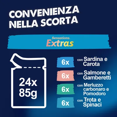 Felix "Sensations" Buste 24 x 85 g - Varietà di mare e fiume in gelatina Felix "Sensations" Buste 24 x 85 g - Varietà di mare e fiume in gelatina