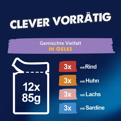 Gemischte Vielfalt in Gelee: 12x85g, je 3x mit Rind, Huhn, Lachs und Sardine. Gemischte Vielfalt in Gelee: 12x85g, je 3x mit Rind, Huhn, Lachs und Sardine.