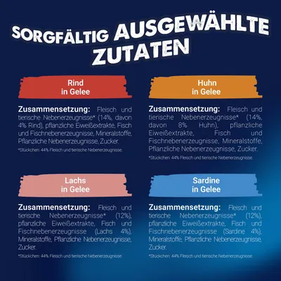 Sorgfältig ausgewählte Zutaten. Zusammensetzung für Rind, Huhn, Lachs und Sardine in Gelee mit Fleisch, Fisch, pflanzlichen Eiweißextrakten, Mineralstoffen, Zucker. Details zu Fleischanteil. Sorgfältig ausgewählte Zutaten. Zusammensetzung für Rind, Huhn, Lachs und Sardine in Gelee mit Fleisch, Fisch, pflanzlichen Eiweißextrakten, Mineralstoffen, Zucker. Details zu Fleischanteil.