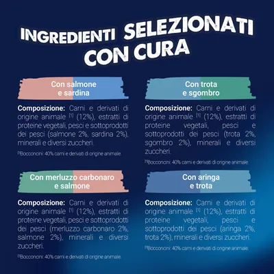 Felix Le Ghiottonerie Doppia Delizia 12 x 85 g - Salmone & Merluzzo, Sardine & Salmone, Trota & Aringa, Sgombro & Trota Felix Le Ghiottonerie Doppia Delizia 12 x 85 g - Salmone & Merluzzo, Sardine & Salmone, Trota & Aringa, Sgombro & Trota