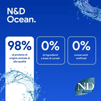 N&D Ocean: 98% proteine animali, 0% ingredienti cereali, 0% conservanti artificiali. N&D Ocean: 98% proteine animali, 0% ingredienti cereali, 0% conservanti artificiali.