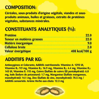 Composition : céréales, sous-produits végétaux et animaux, huiles, graisses. Constituants analytiques : protéines 22 %, matières grasses 22 %, cellulose brute 2 %, 408 kcal/100 g.