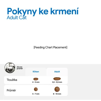 Pokyny na kŕmenie pre dospelé mačky. Tabuľka zobrazuje veľkosti granúl: Mačiatka hrúbka 4–5 mm, priemer 5–7 mm; Adult hrúbka 3,5–5,5 mm, priemer 8–10 mm. Pokyny na kŕmenie pre dospelé mačky. Tabuľka zobrazuje veľkosti granúl: Mačiatka hrúbka 4–5 mm, priemer 5–7 mm; Adult hrúbka 3,5–5,5 mm, priemer 8–10 mm.