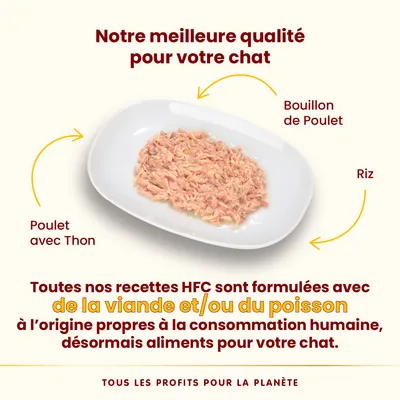 Assiette avec poulet et thon, bouillon de poulet et riz. Texte : Notre meilleure qualité pour votre chat. Recettes HFC formulées avec viande et/ou poisson propres à la consommation humaine.