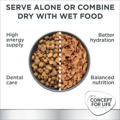 Immagine con ciotola divisa tra crocchette e cibo umido, testo in inglese: 'Serve alone or combine dry with wet food', 'High energy supply', 'Dental care', 'Better hydration', 'Balanced nutrition'. Marchio Concept for Life.