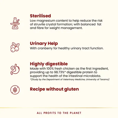 Almo Nature HFC Adult Sterilized kuřecí