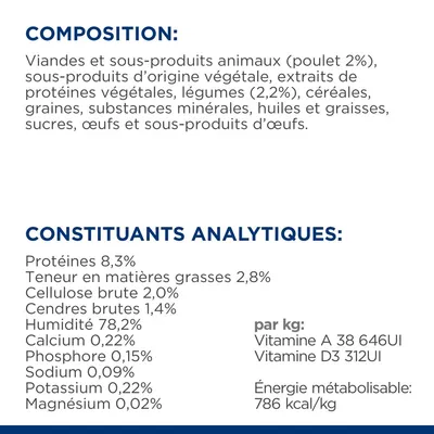 Composition : viandes et sous-produits animaux (poulet 2 %), légumes 2,2 %, céréales. Constituants analytiques : protéines 8,3 %, matières grasses 2,8 %, humidité 78,2 %, énergie 786 kcal/kg. Composition : viandes et sous-produits animaux (poulet 2 %), légumes 2,2 %, céréales. Constituants analytiques : protéines 8,3 %, matières grasses 2,8 %, humidité 78,2 %, énergie 786 kcal/kg.