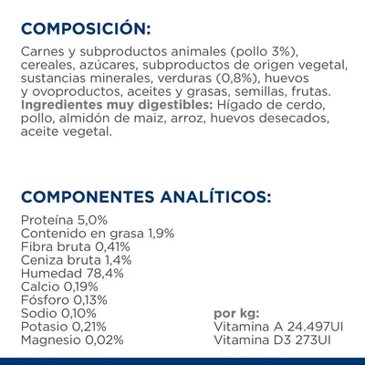 Composición: carnes y subproductos animales (pollo 3%), cereales, verduras (0,8%), huevos, aceites, semillas. Componentes analíticos: proteína 5 %, grasa 1,9 %, humedad 78,4 %.