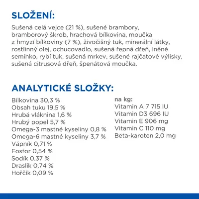 Složení: sušená vejce 21 %, brambory, hrachová bílkovina, moučka z hmyzí bílkoviny 7 %, rybí tuk, mrkev, špenát. Analytické složky: bílkovina 30,3 %, tuk 19,5 %, vitaminy A, D3, E, C.