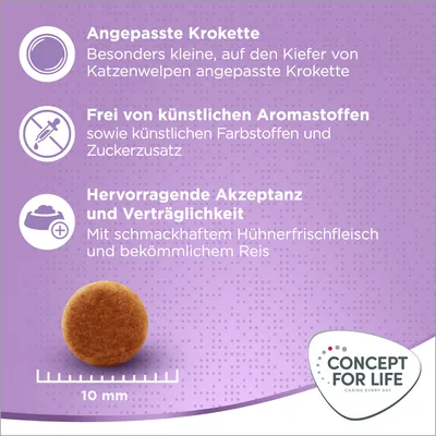 Angepasste Krokette für Katzenwelpen, frei von künstlichen Aromastoffen, hervorragende Akzeptanz mit Hühnerfrischfleisch und Reis. Größe der Krokette: 10 mm. Marke: Concept for Life.