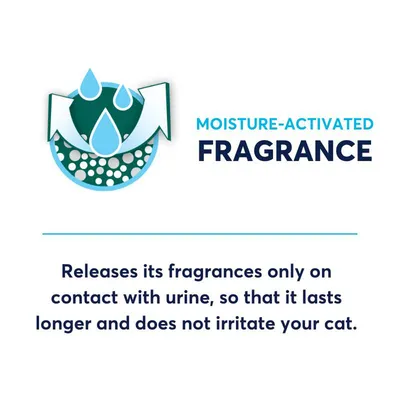 MOISTURE-ACTIVATED FRAGRANCE. Releases its fragrances only on contact with urine, so that it lasts longer and does not irritate your cat. Text v angličtine.