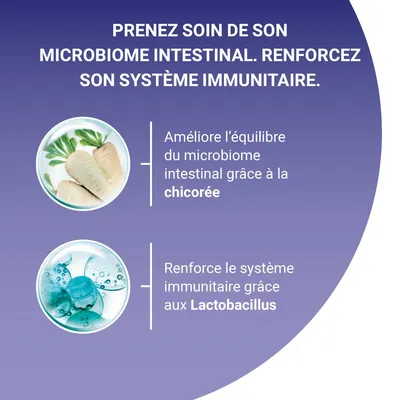 Prenez soin de son microbiome intestinal. Renforcez son système immunitaire. Chicorée : équilibre du microbiome intestinal. Lactobacillus : renforcement du système immunitaire.