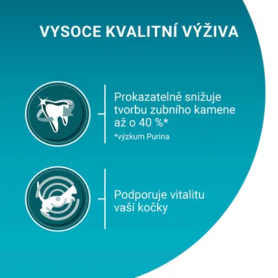Text v češtine: Vysoce kvalitní výživa. Prokazatelně snižuje tvorbu zubního kamene až o 40 %* (*výzkum Purina). Podporuje vitalitu vaší kočky.