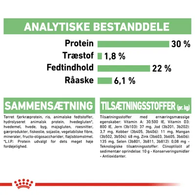 Analytiske bestanddele: protein 30 %, træstof 1,8 %, fedtindhold 22 %, råaske 6,1 %. Sammensætning og tilsætningsstoffer med detaljeret ingrediensliste og næringsstoffer.