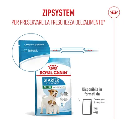Royal Canin Mini Starter Mother & Babydog Crocchette per cane