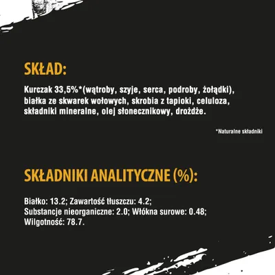 Skład: kurczak 33,5 %, białka ze skwarek wołowych, skrobia z tapioki, celuloza, składniki mineralne, olej słonecznikowy, drożdże. Analiza: białko 13,2 %, tłuszcz 4,2 %, wilgotność 78,7 %.