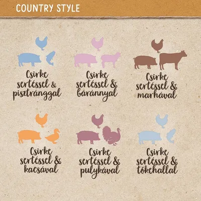 Country Style. Csirke sertéssel & pisztránggal, báránnyal, marhával, kacsával, pulykával, tőkehallal – hatféle húsösszetétel illusztrációval.