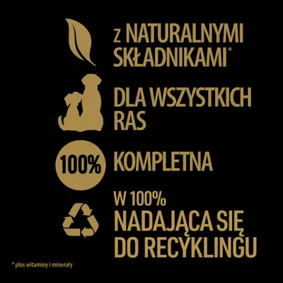 Z naturalnymi składnikami*, dla wszystkich ras, 100% kompletna, w 100% nadająca się do recyklingu. *plus witaminy i minerały
