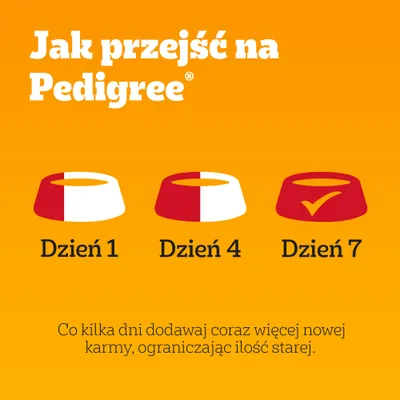 Jak przejść na Pedigree: Dzień 1 – miska w połowie czerwona, Dzień 4 – miska w większości czerwona, Dzień 7 – cała czerwona. Dodawaj nową karmę, ograniczając starą.