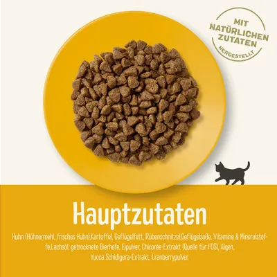 Glavne sestavine (v nemščini): piščanec, krompir, perutninska maščoba, vitaminsko-mineralni dodatki, lososovo olje, pivski kvas, jajčni prah, cikorija, alge, izvleček yucca, brusnični prah.