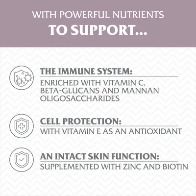 Tekst w języku angielskim: The immune system – enriched with vitamin C, beta-glucans and mannan oligosaccharides; cell protection – with vitamin E as an antioxidant; skin function – zinc, biotin.