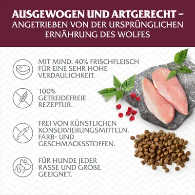 Ausgewogen und artgerecht: Mind. 40% Frischfleisch, getreidefreie Rezeptur, frei von künstlichen Zusatzstoffen, geeignet für Hunde jeder Rasse und Größe.