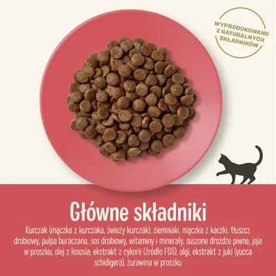 Główne składniki: kurczak, ziemniaki, mączka z kaczki, tłuszcz drobiowy, pulpa buraczana, sos drobiowy, witaminy i minerały, suszone drożdże piwne, jaja w proszku, olej z łososia, algi, żurawina.