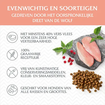 Evenwichtig en soortspecifiek hondenvoer: minstens 40% vers vlees, 100% graanvrij, vrij van kunstmatige toevoegingen, geschikt voor alle hondenrassen en groottes. Tekst in beeld.