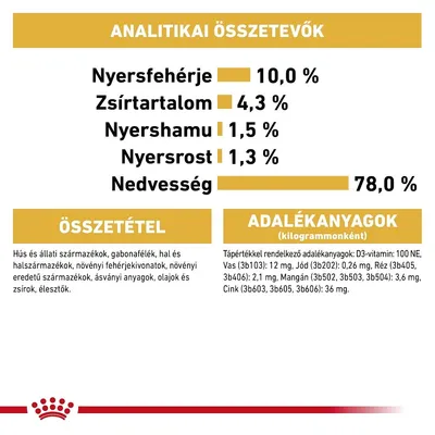 Analitikai összetevők: nyersfehérje 10 %, zsírtartalom 4,3 %, nyershamu 1,5 %, nyersrost 1,3 %, nedvesség 78 %. Összetétel és adalékanyagok részletesen felsorolva.