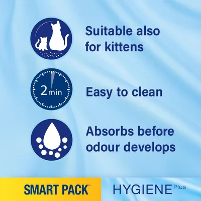 Tekst na engleskom: Suitable also for kittens, Easy to clean, Absorbs before odour develops. SMART PACK HYGIENE Plus. Prikaz mačke i mačića, sat s 2 min, kap vode.