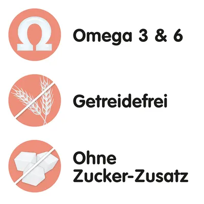 Omega 3 & 6, Getreidefrei, Ohne Zucker-Zusatz (teksti saksaksi) – tuotteen ominaisuuksia koskevat merkinnät kuvakkeilla