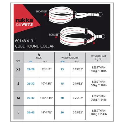 Grössentabelle für Rukka Cube Hound Collar: XS Halsumfang 22-28 cm, Breite 15 mm, bis 50 kg; S 26-32 cm, 15 mm, bis 50 kg; M 29-37 cm, 20 mm, bis 70 kg; L 36-45 cm, 20 mm, bis 70 kg.