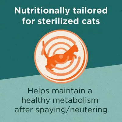 Text på engelska: Nutritionally tailored for sterilized cats. Helps maintain a healthy metabolism after spaying/neutering. Illustration av katt med cirklar.
