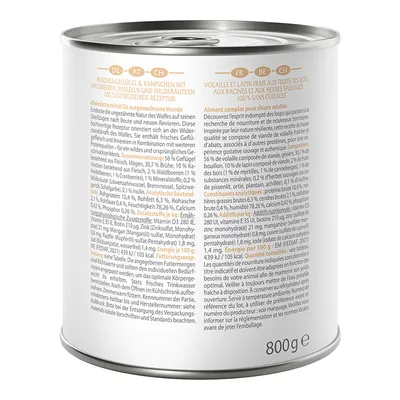 Dose mit Beschreibung: Frisches Geflügel & Kaninchen, Waldbeeren, Wurzeln, Wildkräuter. 100% getreidefreie Rezeptur. Zusammensetzung, analytische Bestandteile und Fütterungsempfehlung sichtbar.