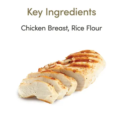 Teksti: Key Ingredients. Chicken Breast, Rice Flour. Kuvassa viipaloitua kananrintaa valkoisella taustalla.