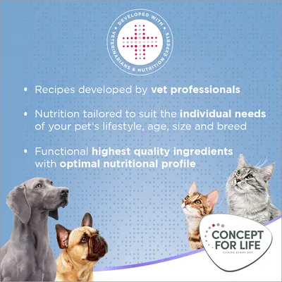 Testo in inglese: Developed with veterinarians & nutrition experts. Recipes developed by vet professionals. Concept for Life. Caring every day.