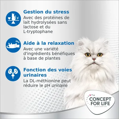 Gestion du stress : protéines de lait hydrolysées sans lactose et L-tryptophane. Aide à la relaxation : ingrédients bénéfiques à base de plantes. Voies urinaires : DL-méthionine réduit le pH urinaire. Concept for Life.