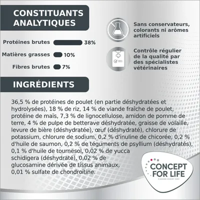Constituants analytiques : protéines brutes 38 %, matières grasses 10 %, fibres brutes 7 %. Ingrédients principaux : protéines de poulet 36,5 %, riz 18 %, viande fraîche de poulet 14 %.