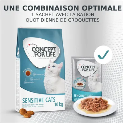Croquettes et sachet Concept for Life Sensitive Cats 10 kg, avec texte : Une combinaison optimale, 1 sachet avec la ration quotidienne de croquettes. Convient aux chats sensibles dès 1 an.