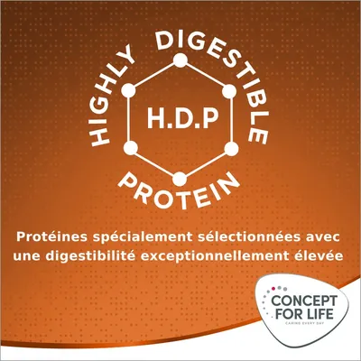 Highly Digestible Protein H.D.P. Protéines spécialement sélectionnées avec une digestibilité exceptionnellement élevée. Concept for Life.