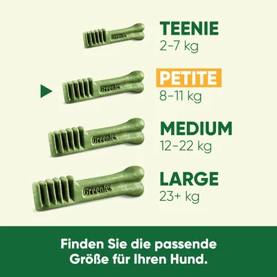 Grössentabelle für Greenies Hundesnacks: Teenie 2-7kg, Petite 8-11kg, Medium 12-22kg, Large 23+kg. Finden Sie die passende Grösse für Ihren Hund.
