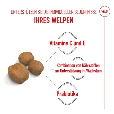 Royal Canin Giant Puppy